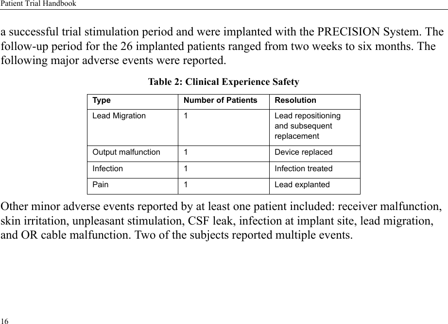 Patient Trial Handbook16a successful trial stimulation period and were implanted with the PRECISION System. The follow-up period for the 26 implanted patients ranged from two weeks to six months. The following major adverse events were reported.Table 2: Clinical Experience SafetyOther minor adverse events reported by at least one patient included: receiver malfunction, skin irritation, unpleasant stimulation, CSF leak, infection at implant site, lead migration, and OR cable malfunction. Two of the subjects reported multiple events.Type Number of Patients  ResolutionLead Migration 1 Lead repositioning and subsequent replacementOutput malfunction 1 Device replacedInfection 1 Infection treatedPain 1 Lead explanted