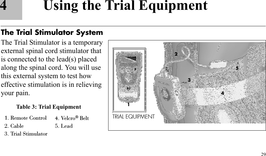 294 Using the Trial Equipment The Trial Stimulator SystemThe Trial Stimulator is a temporary external spinal cord stimulator that is connected to the lead(s) placed along the spinal cord. You will use this external system to test how effective stimulation is in relieving your pain.Table 3: Trial Equipment1. Remote Control 4. Velcro® Belt2. Cable 5. Lead3. Trial Stimulator42)!,%15)0-%.4