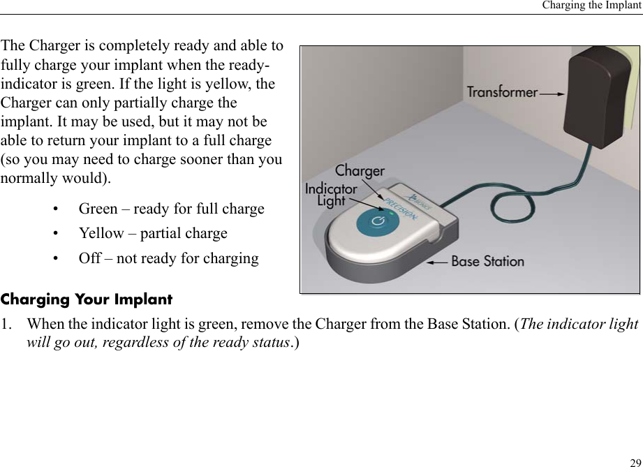 Charging the Implant29The Charger is completely ready and able to fully charge your implant when the ready-indicator is green. If the light is yellow, the Charger can only partially charge the implant. It may be used, but it may not be able to return your implant to a full charge (so you may need to charge sooner than you normally would).• Green – ready for full charge• Yellow – partial charge• Off – not ready for chargingCharging Your Implant1. When the indicator light is green, remove the Charger from the Base Station. (The indicator light will go out, regardless of the ready status.)