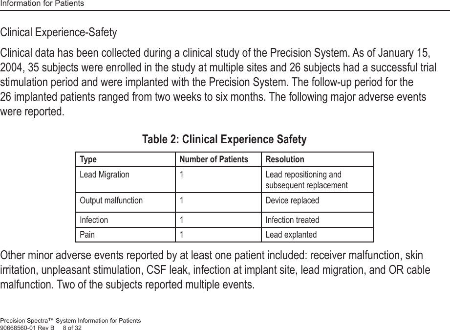 Information for PatientsPrecision Spectra™ System Information for Patients90668560-01 Rev B     8 of 32Clinical Experience-SafetyClinical data has been collected during a clinical study of the Precision System. As of January 15, 2004, 35 subjects were enrolled in the study at multiple sites and 26 subjects had a successful trial stimulation period and were implanted with the Precision System. The follow-up period for the 26 implanted patients ranged from two weeks to six months. The following major adverse events were reported.Table 2: Clinical Experience SafetyType Number of Patients ResolutionLead Migration 1 Lead repositioning and subsequent replacementOutput malfunction 1 Device replacedInfection 1 Infection treatedPain 1 Lead explantedOther minor adverse events reported by at least one patient included: receiver malfunction, skin irritation, unpleasant stimulation, CSF leak, infection at implant site, lead migration, and OR cable malfunction. Two of the subjects reported multiple events.