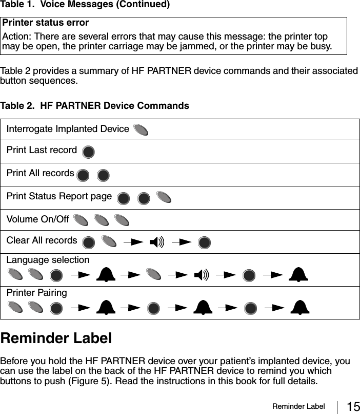 Reminder Label 15Table 2 provides a summary of HF PARTNER device commands and their associated button sequences.Reminder LabelBefore you hold the HF PARTNER device over your patient’s implanted device, you can use the label on the back of the HF PARTNER device to remind you which buttons to push (Figure 5). Read the instructions in this book for full details.Printer status errorAction: There are several errors that may cause this message: the printer top may be open, the printer carriage may be jammed, or the printer may be busy.Table 2.  HF PARTNER Device CommandsInterrogate Implanted Device Print Last record Print All records  Print Status Report page Volume On/Off   Clear All recordsLanguage selection Printer Pairing Table 1.  Voice Messages (Continued)