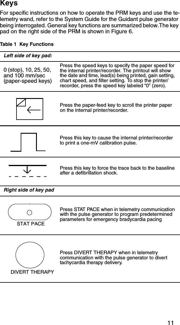 11KeysFor specific instructions on how to operate the PRM keys and use the te-lemetry wand, refer to the System Guide for the Guidant pulse generator being interrogated. General key functions are summarized below.The key pad on the right side of the PRM is shown in Figure 6.Table 1  Key FunctionsLeft side of key pad:0 (stop), 10, 25, 50, and 100 mm/sec (paper-speed keys)Press the speed keys to specify the paper speed for the internal printer/recorder. The printout will show the date and time, lead(s) being printed, gain setting, chart speed, and filter setting. To stop the printer/recorder, press the speed key labeled “0” (zero).Press the paper-feed key to scroll the printer paper on the internal printer/recorder.Press this key to cause the internal printer/recorder to print a one-mV calibration pulse.Press this key to force the trace back to the baseline after a defibrillation shock.Right side of key padPress STAT PACE when in telemetry communication with the pulse generator to program predetermined parameters for emergency bradycardia pacingPress DIVERT THERAPY when in telemetry communication with the pulse generator to divert tachycardia therapy delivery.STAT PACEDIVERT THERAPY