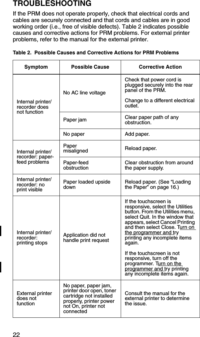 22TROUBLESHOOTINGIf the PRM does not operate properly, check that electrical cords and cables are securely connected and that cords and cables are in good working order (i.e., free of visible defects). Table 2 indicates possible causes and corrective actions for PRM problems. For external printer problems, refer to the manual for the external printer.Table 2.  Possible Causes and Corrective Actions for PRM ProblemsSymptom Possible Cause Corrective ActionInternal printer/recorder does not functionNo AC line voltageCheck that power cord is plugged securely into the rear panel of the PRM.Change to a different electrical outlet.Paper jam Clear paper path of any obstruction.No paper Add paper.Internal printer/recorder: paper-feed problemsPaper misaligned Reload paper.Paper-feedobstruction Clear obstruction from around the paper supply.Internal printer/recorder: no print visiblePaper loaded upside downReload paper. (See “Loading the Paper” on page 16.)Internal printer/recorder: printing stopsApplication did not handle print requestIf the touchscreen is responsive, select the Utilities button. From the Utilities menu, select Quit. In the window that appears, select Cancel Printing and then select Close. Turn on the programmer and try printing any incomplete items again.If the touchscreen is not responsive, turn off the programmer. Turn on the programmer and try printing any incomplete items again.External printer does not functionNo paper, paper jam, printer door open, toner cartridge not installed properly, printer power not On, printer not connectedConsult the manual for the external printer to determine the issue.