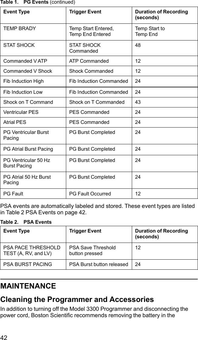 42Table 1. PG Events (continued)Event Type Trigger Event Duration of Recording(seconds)TEMP BRADY Temp Start Entered,Temp End EnteredTemp Start toTemp EndSTAT SHOCK STAT SHOCKCommanded48Commanded V ATP ATP Commanded 12Commanded V Shock Shock Commanded 12Fib Induction High Fib Induction Commanded 24Fib Induction Low Fib Induction Commanded 24Shock on T Command Shock on T Commanded 43Ventricular PES PES Commanded 24Atrial PES PES Commanded 24PG Ventricular BurstPacingPG Burst Completed 24PG Atrial Burst Pacing PG Burst Completed 24PG Ventricular 50 HzBurst PacingPG Burst Completed 24PG Atrial 50 Hz BurstPacingPG Burst Completed 24PG Fault PG Fault Occurred 12PSA events are automatically labeled and stored. These event types are listedin Table 2 PSA Events on page 42.Table 2. PSA EventsEvent Type Trigger Event Duration of Recording(seconds)PSA PACE THRESHOLDTEST (A, RV, and LV)PSA Save Thresholdbutton pressed12PSA BURST PACING PSA Burst button released 24MAINTENANCECleaning the Programmer and AccessoriesIn addition to turning off the Model 3300 Programmer and disconnecting thepower cord, Boston Scientific recommends removing the battery in the