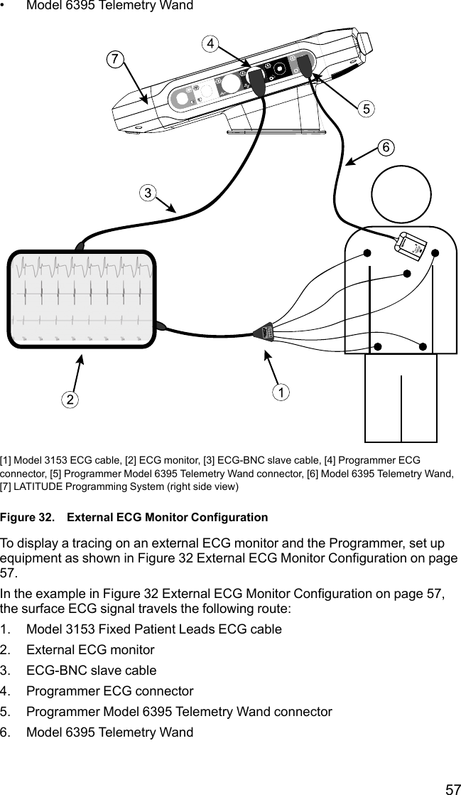 57• Model 6395 Telemetry Wand[1] Model 3153 ECG cable, [2] ECG monitor, [3] ECG-BNC slave cable, [4] Programmer ECGconnector, [5] Programmer Model 6395 Telemetry Wand connector, [6] Model 6395 Telemetry Wand,[7] LATITUDE Programming System (right side view)Figure 32. External ECG Monitor ConfigurationTo display a tracing on an external ECG monitor and the Programmer, set upequipment as shown in Figure 32 External ECG Monitor Configuration on page57.In the example in Figure 32 External ECG Monitor Configuration on page 57,the surface ECG signal travels the following route:1. Model 3153 Fixed Patient Leads ECG cable2. External ECG monitor3. ECG-BNC slave cable4. Programmer ECG connector5. Programmer Model 6395 Telemetry Wand connector6. Model 6395 Telemetry Wand