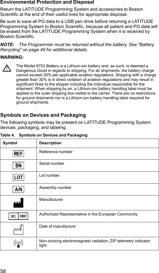 58Environmental Protection and DisposalReturn the LATITUDE Programming System and accessories to BostonScientific at the end of their useful lives for appropriate disposal.Be sure to save all PG data to a USB pen drive before returning a LATITUDEProgramming System to Boston Scientific, because all patient and PG data willbe erased from the LATITUDE Programming System when it is received byBoston Scientific.NOTE: The Programmer must be returned without the battery. See &quot;BatteryRecycling&quot; on page 49 for additional details.WARNING:The Model 6753 Battery is a Lithium-ion battery and, as such, is deemed aDangerous Good in regards to shipping. For air shipments, the battery chargecannot exceed 30% per applicable aviation regulations. Shipping with a chargegreater than 30% is in direct violation of aviation regulations and may result insignificant fines to the shipper including the individual responsible for theshipment. When shipping by air, a Lithium-ion battery handling label must beapplied to the outer shipping box visible to the carrier. There are no restrictionsfor ground shipments nor is a Lithium-ion battery handling label required forground shipments.Symbols on Devices and PackagingThe following symbols may be present on LATITUDE Programming Systemdevices, packaging, and labeling.Table 4. Symbols on Devices and PackagingSymbol DescriptionReference numberSerial numberLot numberAssembly numberManufacturerAuthorized Representative in the European CommunityDate of manufactureNon-ionizing electromagnetic radiation; ZIP telemetry indicatorlight