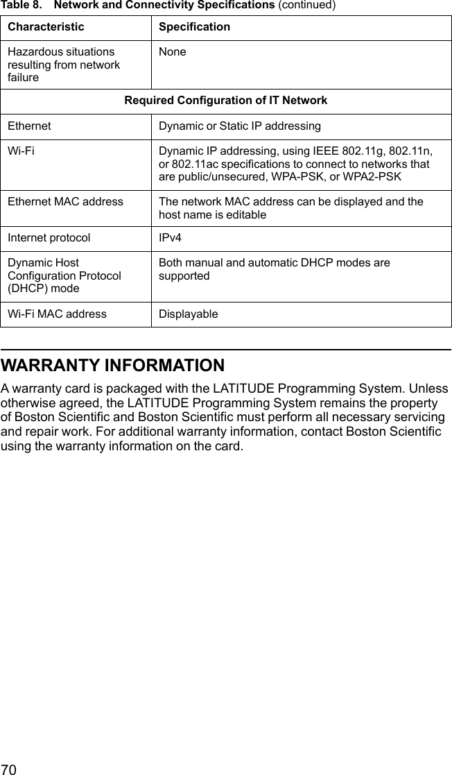 70Table 8. Network and Connectivity Specifications (continued)Characteristic SpecificationHazardous situationsresulting from networkfailureNoneRequired Configuration of IT NetworkEthernet Dynamic or Static IP addressingWi-Fi Dynamic IP addressing, using IEEE 802.11g, 802.11n,or 802.11ac specifications to connect to networks thatare public/unsecured, WPA-PSK, or WPA2-PSKEthernet MAC address The network MAC address can be displayed and thehost name is editableInternet protocol IPv4Dynamic HostConfiguration Protocol(DHCP) modeBoth manual and automatic DHCP modes aresupportedWi-Fi MAC address DisplayableWARRANTY INFORMATIONA warranty card is packaged with the LATITUDE Programming System. Unlessotherwise agreed, the LATITUDE Programming System remains the propertyof Boston Scientific and Boston Scientific must perform all necessary servicingand repair work. For additional warranty information, contact Boston Scientificusing the warranty information on the card.