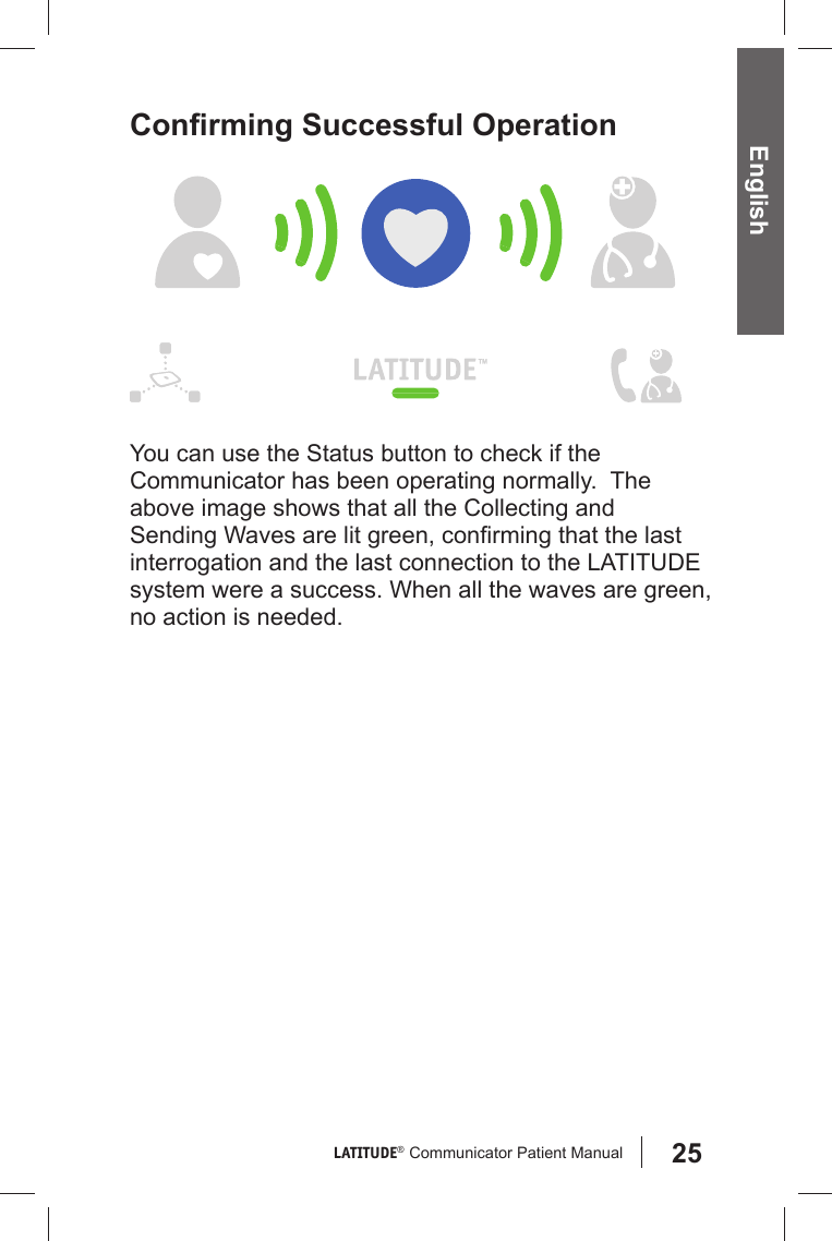 25LATITUDE®  Communicator Patient Manual English Conﬁ rming Successful OperationYou can use the Status button to check if the Communicator has been operating normally.  The above image shows that all the Collecting and Sending Waves are lit green, conﬁ rming that the last interrogation and the last connection to the LATITUDE system were a success. When all the waves are green, no action is needed.