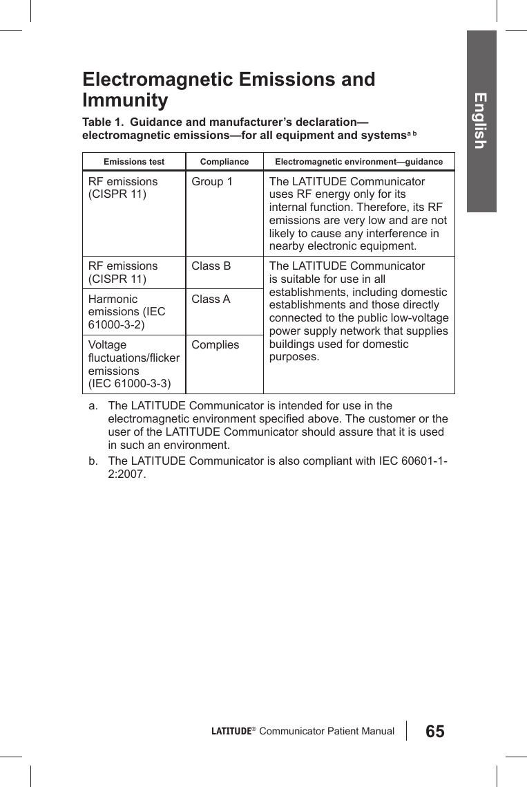 65LATITUDE®  Communicator Patient Manual EnglishElectromagnetic Emissions and ImmunityTable 1.  Guidance and manufacturer’s declaration—electromagnetic emissions—for all equipment and systemsa bEmissions test Compliance Electromagnetic environment—guidanceRF emissions (CISPR 11)Group 1 The LATITUDE Communicator uses RF energy only for its internal function. Therefore, its RF emissions are very low and are not likely to cause any interference in nearby electronic equipment.RF emissions (CISPR 11)Class B The LATITUDE Communicator is suitable for use in all establishments, including domestic establishments and those directly connected to the public low-voltage power supply network that supplies buildings used for domestic purposes.Harmonic emissions (IEC 61000-3-2)Class AVoltage ﬂ uctuations/ﬂ icker emissions (IEC 61000-3-3)Compliesa.  The LATITUDE Communicator is intended for use in the electromagnetic environment speciﬁ ed above. The customer or the user of the LATITUDE Communicator should assure that it is used in such an environment.b.  The LATITUDE Communicator is also compliant with IEC 60601-1-2:2007.