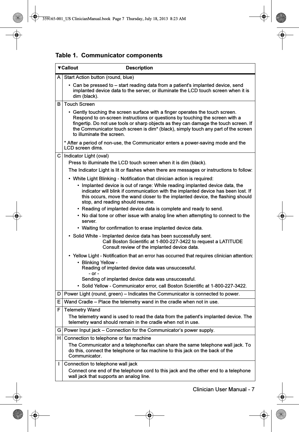 Clinician User Manual - 7Table 1.  Communicator components ▼Callout                                   DescriptionA Start Action button (round, blue)• Can be pressed to – start reading data from a patient&apos;s implanted device, send implanted device data to the server, or illuminate the LCD touch screen when it is dim (black).B Touch Screen• Gently touching the screen surface with a finger operates the touch screen. Respond to on-screen instructions or questions by touching the screen with a fingertip. Do not use tools or sharp objects as they can damage the touch screen. If the Communicator touch screen is dim* (black), simply touch any part of the screen to illuminate the screen.* After a period of non-use, the Communicator enters a power-saving mode and the LCD screen dims.C Indicator Light (oval)Press to illuminate the LCD touch screen when it is dim (black).The Indicator Light is lit or flashes when there are messages or instructions to follow:• White Light Blinking - Notification that clinician action is required:• Implanted device is out of range: While reading implanted device data, the indicator will blink if communication with the implanted device has been lost. If this occurs, move the wand closer to the implanted device, the flashing should stop, and reading should resume.• Reading of implanted device data is complete and ready to send.• No dial tone or other issue with analog line when attempting to connect to the server.• Waiting for confirmation to erase implanted device data.• Solid White - Implanted device data has been successfully sent. Call Boston Scientific at 1-800-227-3422 to request a LATITUDEConsult review of the implanted device data.• Yellow Light - Notification that an error has occurred that requires clinician attention:• Blinking Yellow - Reading of implanted device data was unsuccessful.     - or -Sending of implanted device data was unsuccessful.• Solid Yellow - Communicator error, call Boston Scientific at 1-800-227-3422.D Power Light (round, green) – Indicates the Communicator is connected to power.E Wand Cradle – Place the telemetry wand in the cradle when not in use.F Telemetry WandThe telemetry wand is used to read the data from the patient&apos;s implanted device. The telemetry wand should remain in the cradle when not in use.G Power Input jack – Connection for the Communicator’s power supply.H Connection to telephone or fax machineThe Communicator and a telephone/fax can share the same telephone wall jack. To do this, connect the telephone or fax machine to this jack on the back of the Communicator.I Connection to telephone wall jackConnect one end of the telephone cord to this jack and the other end to a telephone wall jack that supports an analog line.359165-001_US ClinicianManual.book  Page 7  Thursday, July 18, 2013  8:23 AM