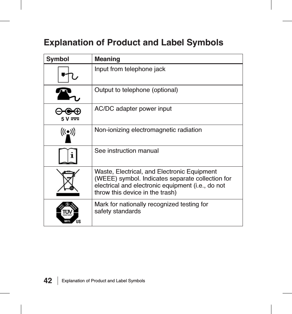 42Explanation of Product and Label SymbolsSymbol MeaningInput from telephone jackOutput to telephone (optional)AC/DC adapter power inputNon-ionizing electromagnetic radiationSee instruction manualWaste, Electrical, and Electronic Equipment (WEEE) symbol. Indicates separate collection for electrical and electronic equipment (i.e., do not throw this device in the trash)Mark for nationally recognized testing for safety standardsExplanation of Product and Label Symbols