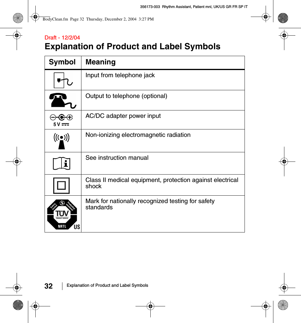 32 Explanation of Product and Label Symbols356173-003  Rhythm Assistant, Patient mnl, UK/US GR FR SP IT Draft - 12/2/04Explanation of Product and Label SymbolsSymbol MeaningInput from telephone jackOutput to telephone (optional)AC/DC adapter power inputNon-ionizing electromagnetic radiationSee instruction manualClass II medical equipment, protection against electrical shockMark for nationally recognized testing for safety standardsBodyClean.fm  Page 32  Thursday, December 2, 2004  3:27 PM