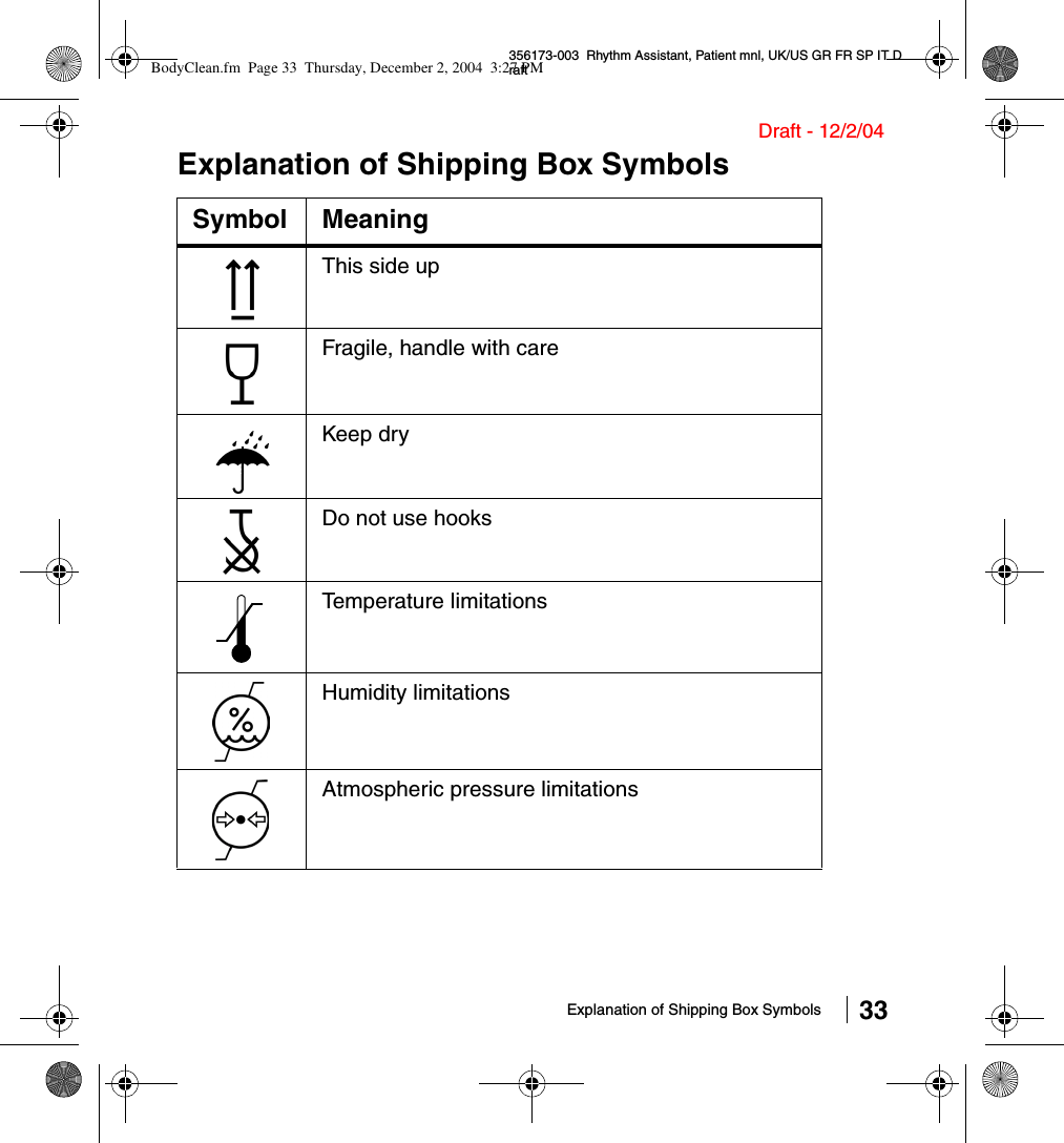 Explanation of Shipping Box Symbols 33356173-003  Rhythm Assistant, Patient mnl, UK/US GR FR SP IT DraftDraft - 12/2/04Explanation of Shipping Box SymbolsSymbol MeaningThis side upFragile, handle with careKeep dryDo not use hooksTemperature limitationsHumidity limitationsAtmospheric pressure limitationsBodyClean.fm  Page 33  Thursday, December 2, 2004  3:27 PM