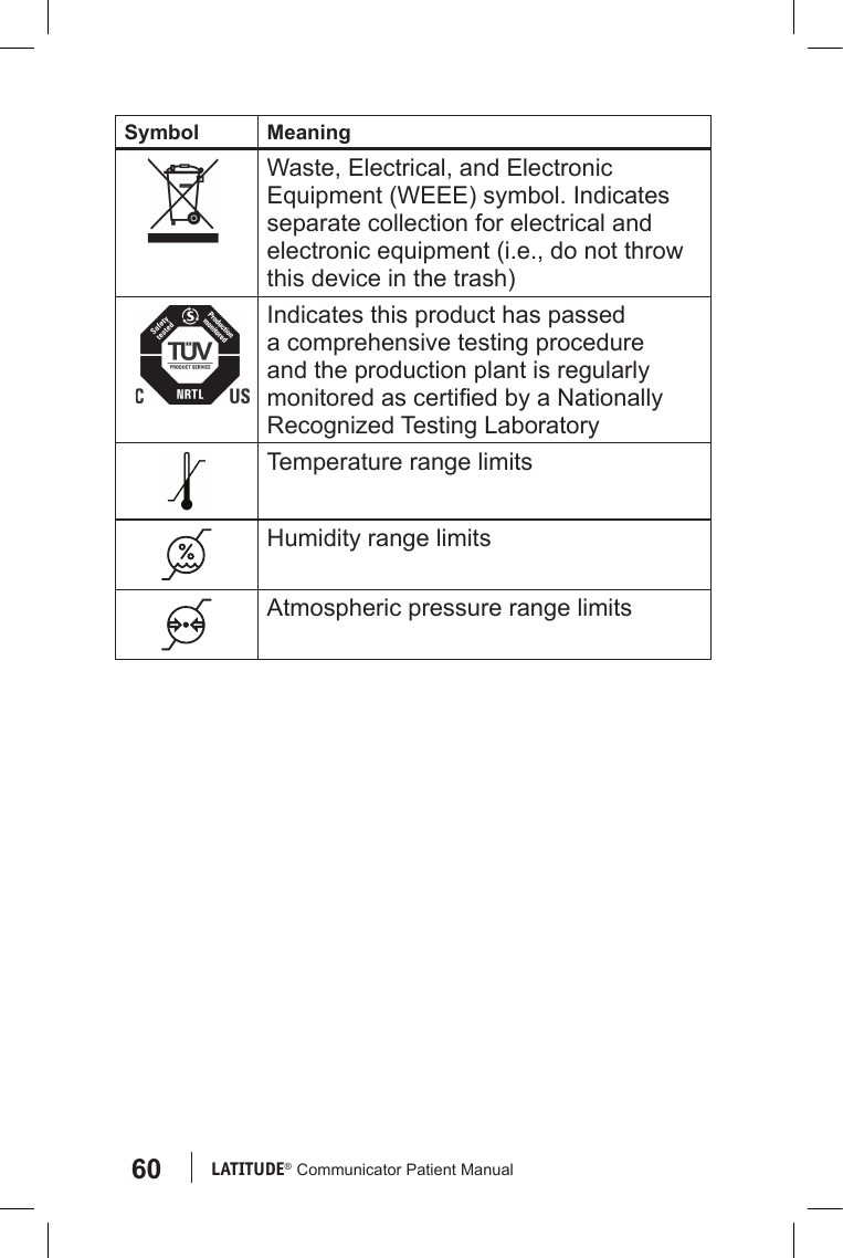 60 LATITUDE®  Communicator Patient ManualSymbol MeaningWaste, Electrical, and Electronic Equipment (WEEE) symbol. Indicates separate collection for electrical and electronic equipment (i.e., do not throw this device in the trash)Indicates this product has passed a comprehensive testing procedure and the production plant is regularly monitored as certied by a Nationally Recognized Testing LaboratoryTemperature range limitsHumidity range limitsAtmospheric pressure range limits