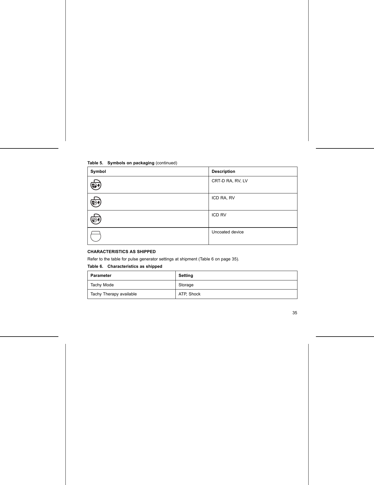 Table 5. Symbols on packaging (continued)Symbol DescriptionCRT-D RA, RV, LVICD RA, RVICD RVUncoated deviceCHARACTERISTICS AS SHIPPEDRefer to the table for pulse generator settings at shipment (Table 6 on page 35).Table 6. Characteristics as shippedParameter SettingTachy Mode StorageTachy Therapy available ATP, Shock35