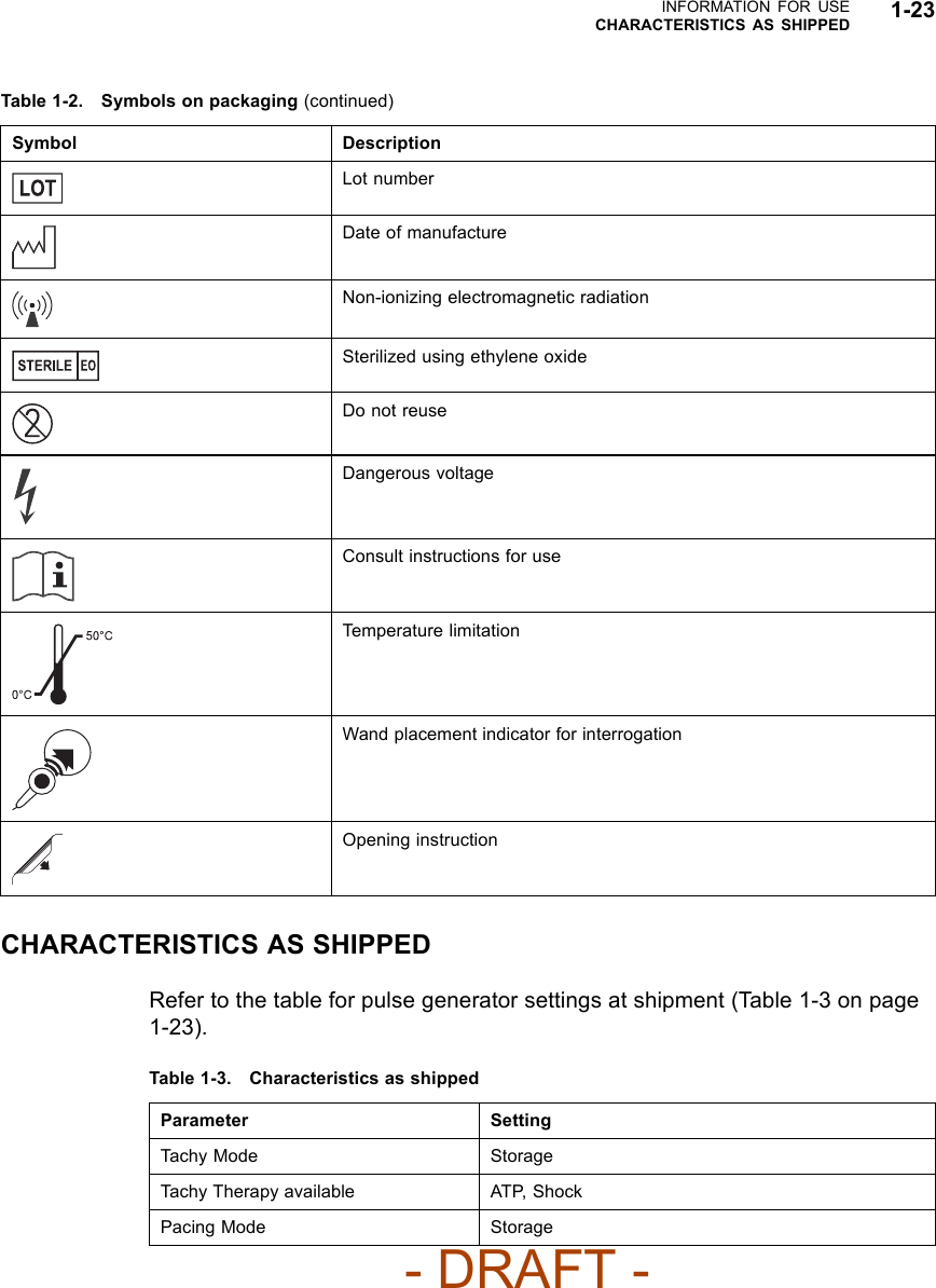 INFORMATION FOR USECHARACTERISTICS AS SHIPPED 1-23Table 1-2. Symbols on packaging (continued)Symbol DescriptionLot numberDate of manufactureNon-ionizing electromagnetic radiationSterilized using ethylene oxideDo not reuseDangerous voltageConsult instructions for useTemperature limitationWand placement indicator for interrogationOpening instructionCHARACTERISTICS AS SHIPPEDRefer to the table for pulse generator settings at shipment (Table 1-3 on page1-23).Table 1-3. Characteristics as shippedParameter SettingTachy Mode StorageTachy Therapy available ATP, ShockPacing Mode Storage- DRAFT -