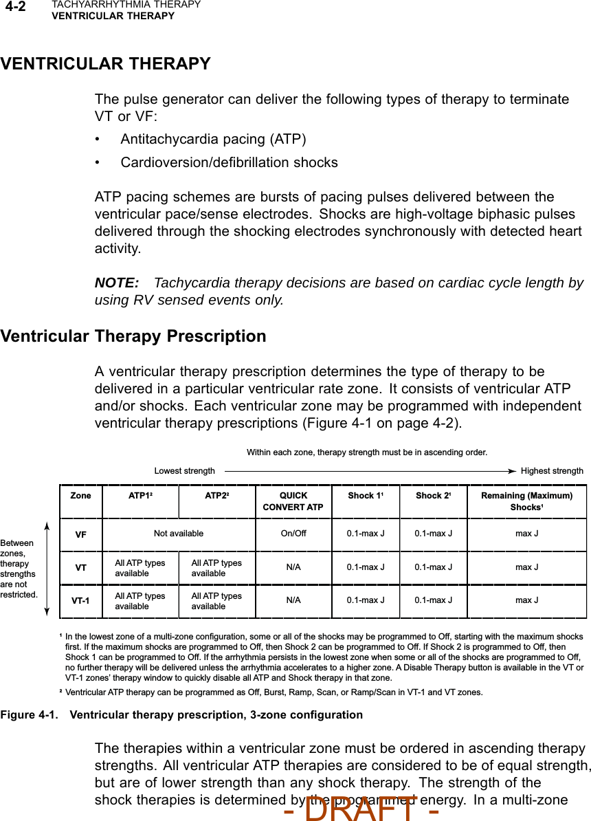 4-2 TACHYARRHYTHMIA THERAPYVENTRICULAR THERAPYVENTRICULAR THERAPYThe pulse generator can deliver the following types of therapy to terminateVT or VF:• Antitachycardia pacing (ATP)• Cardioversion/deﬁbrillation shocksATP pacing schemes are bursts of pacing pulses delivered between theventricular pace/sense electrodes. Shocks are high-voltage biphasic pulsesdelivered through the shocking electrodes synchronously with detected heartactivity.NOTE: Tachycardia therapy decisions are based on cardiac cycle length byusing RV sensed events only.Ventricular Therapy PrescriptionA ventricular therapy prescription determines the type of therapy to bedelivered in a particular ventricular rate zone. It consists of ventricular ATPand/or shocks. Each ventricular zone may be programmed with independentventricular therapy prescriptions (Figure 4-1 on page 4-2).Lowest strength  Highest strength Within each zone, therapy strength must be in ascending order. Zone ATP12  ATP22  QUICK CONVERT ATP Shock 11  Shock 21  Remaining (Maximum) Shocks1 VF VT VT-1 Not available All ATP types available On/Off N/A N/A 0.1-max J 0.1-max J 0.1-max J 0.1-max J 0.1-max J 0.1-max J max J max J max JAll ATP types available All ATP types available All ATP types available Between zones, therapy strengths are not restricted. 1  In the lowest zone of a multi-zone configuration, some or all of the shocks may be programmed to Off, starting with the maximum shocks first. If the maximum shocks are programmed to Off, then Shock 2 can be programmed to Off. If Shock 2 is programmed to Off, then Shock 1 can be programmed to Off. If the arrhythmia persists in the lowest zone when some or all of the shocks are programmed to Off, no further therapy will be delivered unless the arrhythmia accelerates to a higher zone. A Disable Therapy button is available in the VT or VT-1 zones’ therapy window to quickly disable all ATP and Shock therapy in that zone.2 Ventricular ATP therapy can be programmed as Off, Burst, Ramp, Scan, or Ramp/Scan in VT-1 and VT zones.Figure 4-1. Ventricular therapy prescription, 3-zone conﬁgurationThe therapies within a ventricular zone must be ordered in ascending therapystrengths. All ventricular ATP therapies are considered to be of equal strength,but are of lower strength than any shock therapy. The strength of theshock therapies is determined by the programmed energy. In a multi-zone- DRAFT -