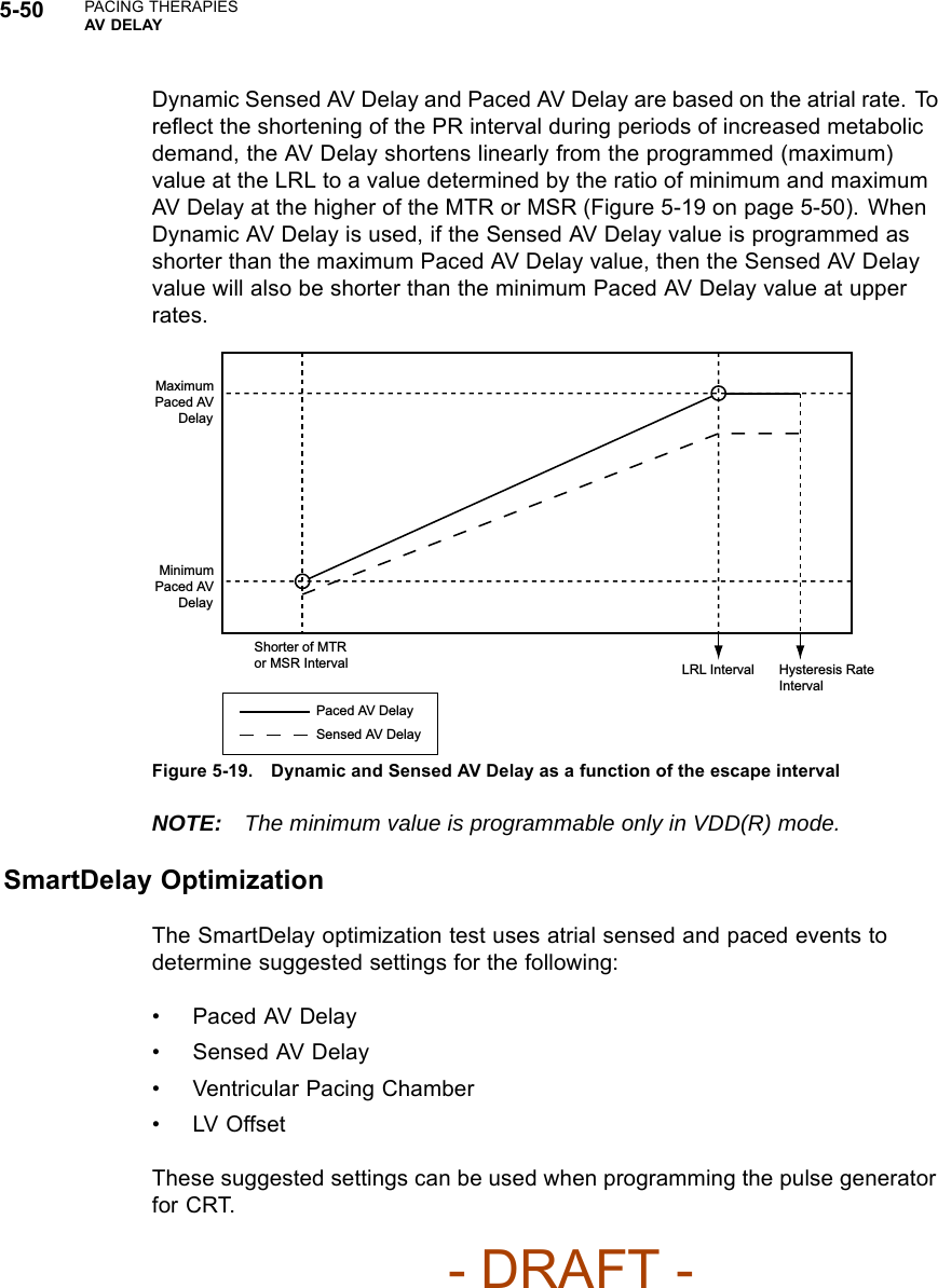 5-50 PACING THERAPIESAV DELAYDynamic Sensed AV Delay and Paced AV Delay are based on the atrial rate. Toreﬂect the shortening of the PR interval during periods of increased metabolicdemand, the AV Delay shortens linearly from the programmed (maximum)value at the LRL to a value determined by the ratio of minimum and maximumAV Delay at the higher of the MTR or MSR (Figure 5-19 on page 5-50). WhenDynamic AV Delay is used, if the Sensed AV Delay value is programmed asshorter than the maximum Paced AV Delay value, then the Sensed AV Delayvalue will also be shorter than the minimum Paced AV Delay value at upperrates.Maximum Paced AV DelayMinimum Paced AV DelayShorter of MTR or MSR Interval LRL Interval Hysteresis Rate IntervalPaced AV DelaySensed AV DelayFigure 5-19. Dynamic and Sensed AV Delay as a function of the escape intervalNOTE: The minimum value is programmable only in VDD(R) mode.SmartDelay OptimizationThe SmartDelay optimization test uses atrial sensed and paced events todetermine suggested settings for the following:• Paced AV Delay• Sensed AV Delay• Ventricular Pacing Chamber•LVOffsetThese suggested settings can be used when programming the pulse generatorfor CRT.- DRAFT -