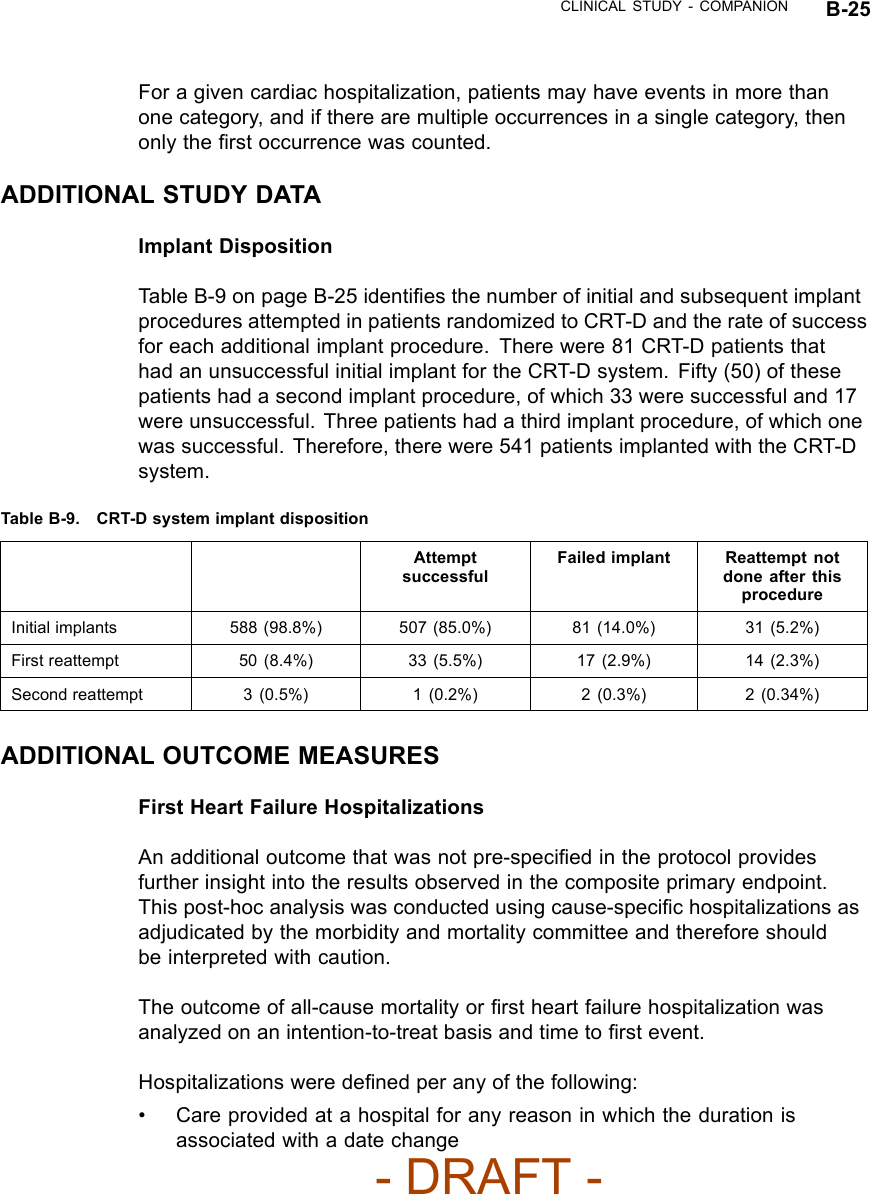CLINICAL STUDY - COMPANION B-25For a given cardiac hospitalization, patients may have events in more thanone category, and if there are multiple occurrences in a single category, thenonly the ﬁrst occurrence was counted.ADDITIONAL STUDY DATAImplant DispositionTable B-9 on page B-25 identiﬁes the number of initial and subsequent implantprocedures attempted in patients randomized to CRT-D and the rate of successfor each additional implant procedure. There were 81 CRT-D patients thathad an unsuccessful initial implant for the CRT-D system. Fifty (50) of thesepatients had a second implant procedure, of which 33 were successful and 17were unsuccessful. Three patients had a third implant procedure, of which onewas successful. Therefore, there were 541 patients implanted with the CRT-Dsystem.Table B-9. CRT-D system implant dispositionAttemptsuccessfulFailed implant Reattempt notdone after thisprocedureInitial implants 588 (98.8%) 507 (85.0%) 81 (14.0%) 31 (5.2%)First reattempt 50 (8.4%) 33 (5.5%) 17 (2.9%) 14 (2.3%)Second reattempt 3 (0.5%) 1 (0.2%) 2 (0.3%) 2 (0.34%)ADDITIONAL OUTCOME MEASURESFirst Heart Failure HospitalizationsAn additional outcome that was not pre-speciﬁed in the protocol providesfurther insight into the results observed in the composite primary endpoint.This post-hoc analysis was conducted using cause-speciﬁc hospitalizations asadjudicated by the morbidity and mortality committee and therefore shouldbe interpreted with caution.The outcome of all-cause mortality or ﬁrst heart failure hospitalization wasanalyzed on an intention-to-treat basis and time to ﬁrst event.Hospitalizations were deﬁned per any of the following:• Care provided at a hospital for any reason in which the duration isassociated with a date change- DRAFT -