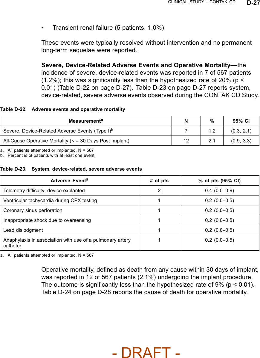 CLINICAL STUDY - CONTAK CD D-27• Transient renal failure (5 patients, 1.0%)These events were typically resolved without intervention and no permanentlong-term sequelae were reported.Severe, Device-Related Adverse Events and Operative Mortality––theincidence of severe, device-related events was reported in 7 of 567 patients(1.2%); this was signiﬁcantly less than the hypothesized rate of 20% (p &lt;0.01) (Table D-22 on page D-27). Table D-23 on page D-27 reports system,device-related, severe adverse events observed during the CONTAK CD Study.Table D-22. Adverse events and operative mortalityMeasurementaN%95%CISevere, Device-Related Adverse Events (Type I)b71.2 (0.3, 2.1)All-Cause Operative Mortality (&lt; = 30 Days Post Implant) 12 2.1 (0.9, 3.3)a. All patients attempted or implanted, N = 567b. Percent is of patients with at least one event.Table D-23. System, device-related, severe adverse eventsAdverse Eventa# of pts % of pts (95% CI)Te l em e t ry d if ﬁculty; device explanted 20.4 (0.0–0.9)Ventricular tachycardia during CPX testing 10.2 (0.0–0.5)Coronary sinus perforation 10.2 (0.0–0.5)Inappropriate shock due to oversensing 1 0.2 (0.0–0.5)Lead dislodgment 1 0.2 (0.0–0.5)Anaphylaxis in association with use of a pulmonary arterycatheter10.2 (0.0–0.5)a. All patients attempted or implanted, N = 567Operative mortality, deﬁnedasdeathfromanycausewithin30daysofimplant,was reported in 12 of 567 patients (2.1%) undergoing the implant procedure.The outcome is signiﬁcantly less than the hypothesized rate of 9% (p &lt; 0.01).Table D-24 on page D-28 reports the cause of death for operative mortality.- DRAFT -