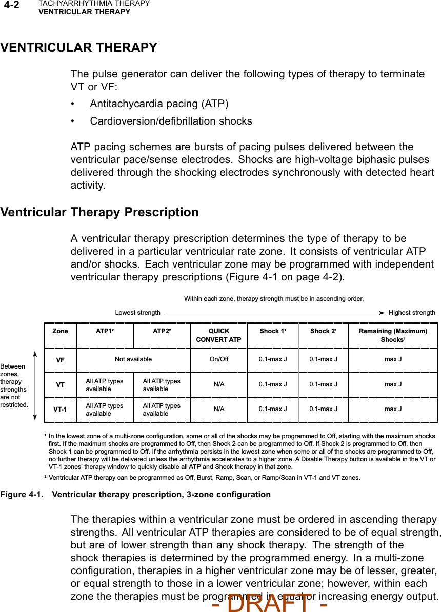 4-2 TACHYARRHYTHMIA THERAPYVENTRICULAR THERAPYVENTRICULAR THERAPYThe pulse generator can deliver the following types of therapy to terminateVT or VF:• Antitachycardia pacing (ATP)• Cardioversion/deﬁbrillation shocksATP pacing schemes are bursts of pacing pulses delivered between theventricular pace/sense electrodes. Shocks are high-voltage biphasic pulsesdelivered through the shocking electrodes synchronously with detected heartactivity.Ventricular Therapy PrescriptionA ventricular therapy prescription determines the type of therapy to bedelivered in a particular ventricular rate zone. It consists of ventricular ATPand/or shocks. Each ventricular zone may be programmed with independentventricular therapy prescriptions (Figure 4-1 on page 4-2).Lowest strength  Highest strength Within each zone, therapy strength must be in ascending order. Zone ATP12  ATP22  QUICK CONVERT ATP Shock 11  Shock 21  Remaining (Maximum) Shocks1 VF VT VT-1 Not available All ATP types available On/Off N/A N/A 0.1-max J 0.1-max J 0.1-max J 0.1-max J 0.1-max J 0.1-max J max J max J max JAll ATP types available All ATP types available All ATP types available Between zones, therapy strengths are not restricted. 1  In the lowest zone of a multi-zone configuration, some or all of the shocks may be programmed to Off, starting with the maximum shocks first. If the maximum shocks are programmed to Off, then Shock 2 can be programmed to Off. If Shock 2 is programmed to Off, then Shock 1 can be programmed to Off. If the arrhythmia persists in the lowest zone when some or all of the shocks are programmed to Off, no further therapy will be delivered unless the arrhythmia accelerates to a higher zone. A Disable Therapy button is available in the VT or VT-1 zones’ therapy window to quickly disable all ATP and Shock therapy in that zone.2 Ventricular ATP therapy can be programmed as Off, Burst, Ramp, Scan, or Ramp/Scan in VT-1 and VT zones.Figure 4-1. Ventricular therapy prescription, 3-zone conﬁgurationThe therapies within a ventricular zone must be ordered in ascending therapystrengths. All ventricular ATP therapies are considered to be of equal strength,but are of lower strength than any shock therapy. The strength of theshock therapies is determined by the programmed energy. In a multi-zoneconﬁguration, therapies in a higher ventricular zone may be of lesser, greater,or equal strength to those in a lower ventricular zone; however, within eachzone the therapies must be programmed in equal or increasing energy output.- DRAFT -