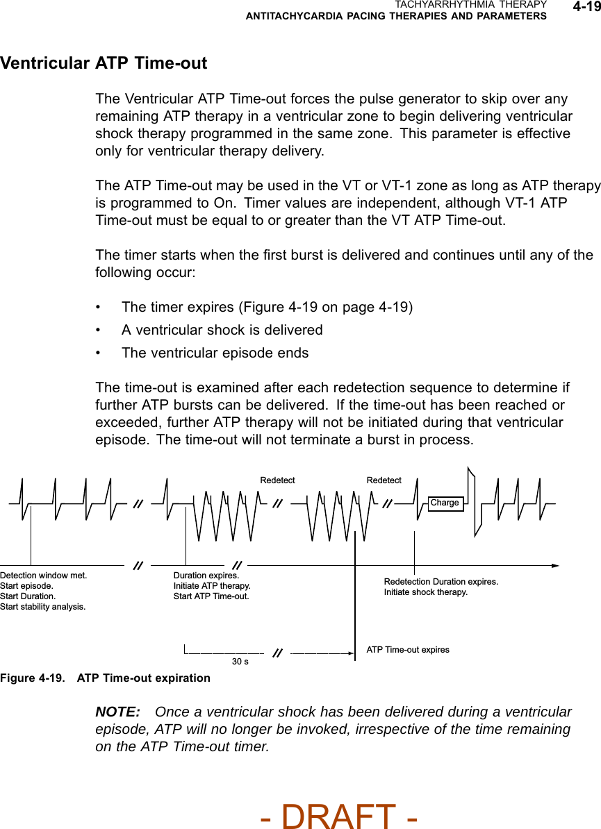 TACHYARRHYTHMIA THERAPYANTITACHYCARDIA PACING THERAPIES AND PARAMETERS 4-19Ventricular ATP Time-outThe Ventricular ATP Time-out forces the pulse generator to skip over anyremaining ATP therapy in a ventricular zone to begin delivering ventricularshock therapy programmed in the same zone. This parameter is effectiveonly for ventricular therapy delivery.The ATP Time-out may be used in the VT or VT-1 zone as long as ATP therapyis programmed to On. Timer values are independent, although VT-1 ATPTime-out must be equal to or greater than the VT ATP Time-out.The timer starts when the ﬁrst burst is delivered and continues until any of thefollowing occur:• The timer expires (Figure 4-19 on page 4-19)• A ventricular shock is delivered• The ventricular episode endsThe time-out is examined after each redetection sequence to determine iffurther ATP bursts can be delivered. If the time-out has been reached orexceeded, further ATP therapy will not be initiated during that ventricularepisode. The time-out will not terminate a burst in process.Detection window met.Start episode.Start Duration.Start stability analysis.Duration expires.Initiate ATP therapy.Start ATP Time-out.Redetection Duration expires.Initiate shock therapy.ChargeRedetect RedetectATP Time-out expires30 sFigure 4-19. ATP Time-out expirationNOTE: Once a ventricular shock has been delivered during a ventricularepisode, ATP will no longer be invoked, irrespective of the time remainingon the ATP Time-out timer.- DRAFT -