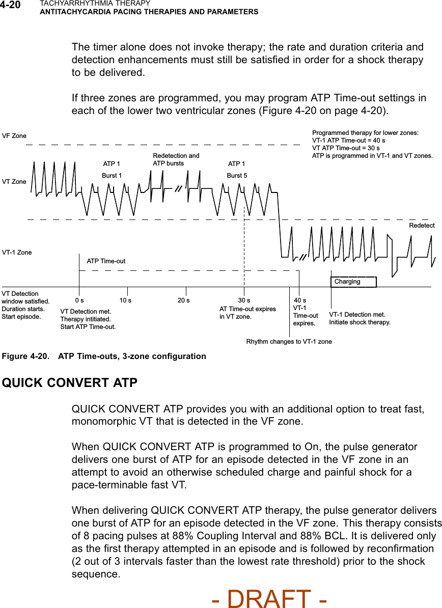 4-20 TACHYARRHYTHMIA THERAPYANTITACHYCARDIA PACING THERAPIES AND PARAMETERSThe timer alone does not invoke therapy; the rate and duration criteria anddetection enhancements must still be satisﬁed in order for a shock therapyto be delivered.If three zones are programmed, you may program ATP Time-out settings ineach of the lower two ventricular zones (Figure 4-20 on page 4-20).0 s 10 s 20 s 30 s 40 sVF ZoneVT ZoneVT-1 ZoneVT Detection window satisfied.Duration starts.Start episode. VT Detection met.Therapy intitiated.Start ATP Time-out.AT Time-out expires in VT zone.VT-1 Time-out expires.VT-1 Detection met.Initiate shock therapy.Programmed therapy for lower zones:VT-1 ATP Time-out = 40 sVT ATP Time-out = 30 sATP is programmed in VT-1 and VT zones.Redetection and ATP burstsATP Time-outATP 1 ATP 1Burst 1 Burst 5RedetectChargingRhythm changes to VT-1 zoneFigure 4-20. ATP Time-outs, 3-zone conﬁgurationQUICK CONVERT ATPQUICK CONVERT ATP provides you with an additional option to treat fast,monomorphic VT that is detected in the VF zone.When QUICK CONVERT ATP is programmed to On, the pulse generatordelivers one burst of ATP for an episode detected in the VF zone in anattempt to avoid an otherwise scheduled charge and painful shock for apace-terminable fast VT.When delivering QUICK CONVERT ATP therapy, the pulse generator deliversone burst of ATP for an episode detected in the VF zone. This therapy consistsof 8 pacing pulses at 88% Coupling Interval and 88% BCL. It is delivered onlyas the ﬁrst therapy attempted in an episode and is followed by reconﬁrmation(2 out of 3 intervals faster than the lowest rate threshold) prior to the shocksequence.- DRAFT -