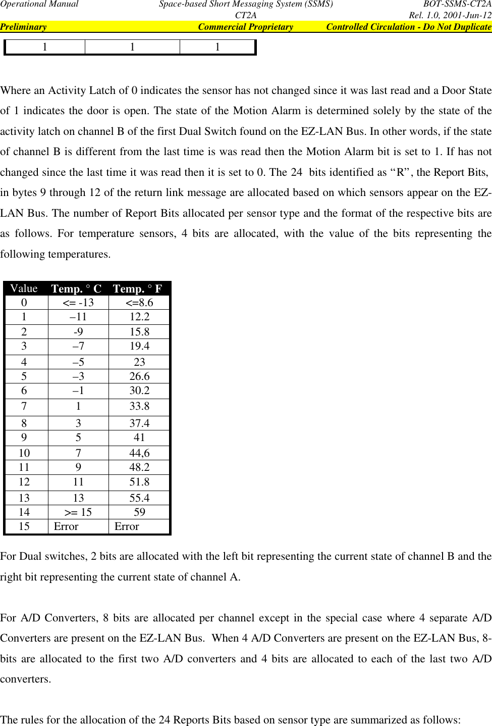 Operational Manual Space-based Short Messaging System (SSMS) BOT-SSMS-CT2ACT2A Rel. 1.0, 2001-Jun-12Preliminary Commercial Proprietary Controlled Circulation - Do Not Duplicate1 1 1Where an Activity Latch of 0 indicates the sensor has not changed since it was last read and a Door Stateof 1 indicates the door is open. The state of the Motion Alarm is determined solely by the state of theactivity latch on channel B of the first Dual Switch found on the EZ-LAN Bus. In other words, if the stateof channel B is different from the last time is was read then the Motion Alarm bit is set to 1. If has notchanged since the last time it was read then it is set to 0. The 24  bits identified as “R”, the Report Bits, in bytes 9 through 12 of the return link message are allocated based on which sensors appear on the EZ-LAN Bus. The number of Report Bits allocated per sensor type and the format of the respective bits areas follows. For temperature sensors, 4 bits are allocated, with the value of the bits representing thefollowing temperatures.Value Temp. ° C Temp. ° F0&lt;= -13 &lt;=8.61–11 12.22-9 15.83–7 19.44–5 235–3 26.66–1 30.27 1 33.88 3 37.49 5 4110 7 44,611 9 48.212 11 51.813 13 55.414 &gt;= 15 5915 Error ErrorFor Dual switches, 2 bits are allocated with the left bit representing the current state of channel B and theright bit representing the current state of channel A.For A/D Converters, 8 bits are allocated per channel except in the special case where 4 separate A/DConverters are present on the EZ-LAN Bus.  When 4 A/D Converters are present on the EZ-LAN Bus, 8-bits are allocated to the first two A/D converters and 4 bits are allocated to each of the last two A/Dconverters.The rules for the allocation of the 24 Reports Bits based on sensor type are summarized as follows: