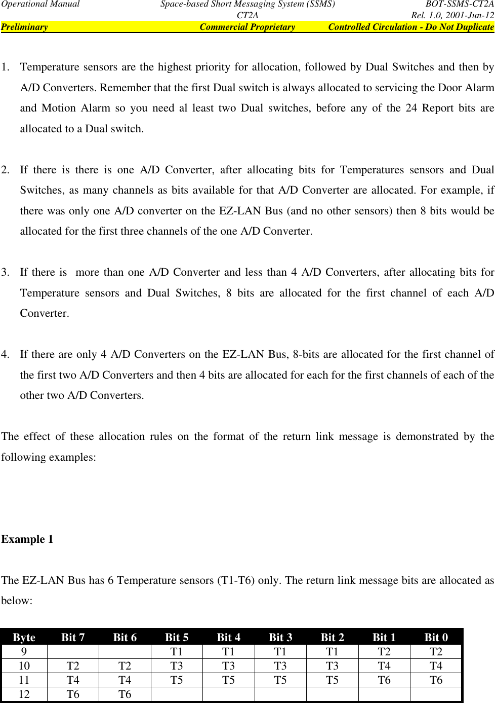 Operational Manual Space-based Short Messaging System (SSMS) BOT-SSMS-CT2ACT2A Rel. 1.0, 2001-Jun-12Preliminary Commercial Proprietary Controlled Circulation - Do Not Duplicate1. Temperature sensors are the highest priority for allocation, followed by Dual Switches and then byA/D Converters. Remember that the first Dual switch is always allocated to servicing the Door Alarmand Motion Alarm so you need al least two Dual switches, before any of the 24 Report bits areallocated to a Dual switch.2. If there is there is one A/D Converter, after allocating bits for Temperatures sensors and DualSwitches, as many channels as bits available for that A/D Converter are allocated. For example, ifthere was only one A/D converter on the EZ-LAN Bus (and no other sensors) then 8 bits would beallocated for the first three channels of the one A/D Converter.3. If there is  more than one A/D Converter and less than 4 A/D Converters, after allocating bits forTemperature sensors and Dual Switches, 8 bits are allocated for the first channel of each A/DConverter.4. If there are only 4 A/D Converters on the EZ-LAN Bus, 8-bits are allocated for the first channel ofthe first two A/D Converters and then 4 bits are allocated for each for the first channels of each of theother two A/D Converters.The effect of these allocation rules on the format of the return link message is demonstrated by thefollowing examples:Example 1The EZ-LAN Bus has 6 Temperature sensors (T1-T6) only. The return link message bits are allocated asbelow:Byte Bit 7 Bit 6 Bit 5 Bit 4 Bit 3 Bit 2 Bit 1 Bit 09T1 T1 T1 T1 T2 T210 T2 T2 T3 T3 T3 T3 T4 T411 T4 T4 T5 T5 T5 T5 T6 T612 T6 T6