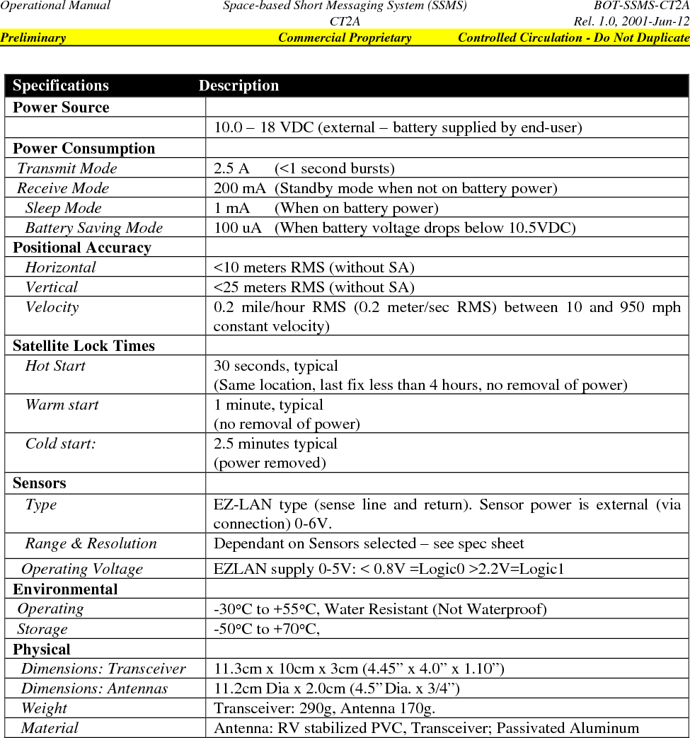 Operational Manual Space-based Short Messaging System (SSMS) BOT-SSMS-CT2ACT2A Rel. 1.0, 2001-Jun-12Preliminary Commercial Proprietary Controlled Circulation - Do Not Duplicate