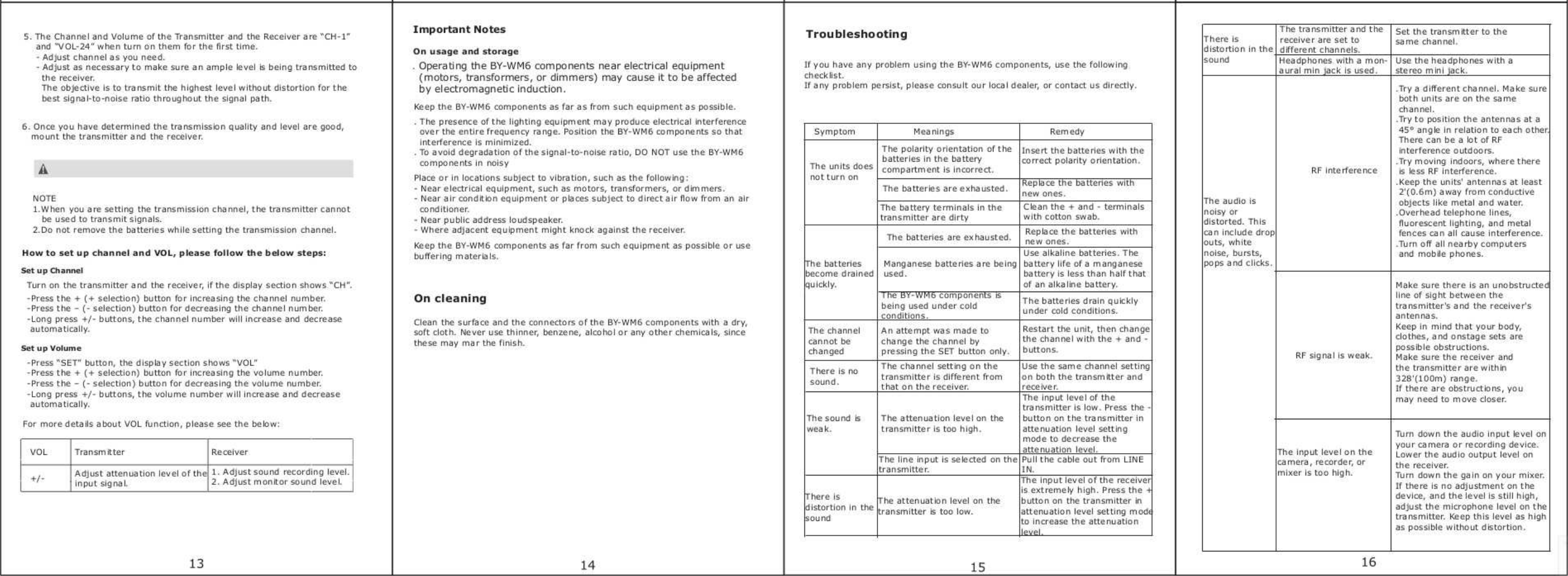 Boya Audio Equipment BYWM6 BOYA UHF Wireless Microphone System User