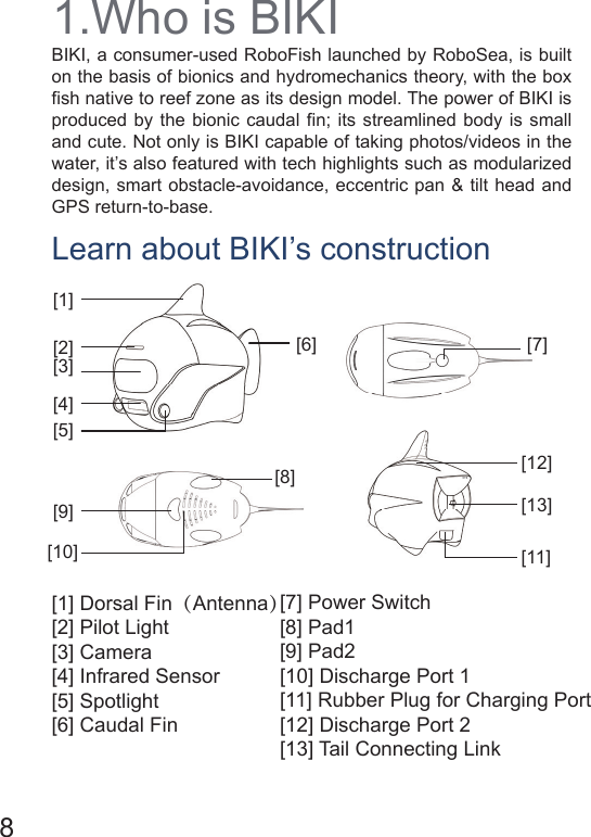 1.Who is BIKILearn about BIKI’s constructionBIKI, a consumer-used RoboFish launched by RoboSea, is built on the basis of bionics and hydromechanics theory, with the box fish native to reef zone as its design model. The power of BIKI is produced by the bionic caudal fin; its streamlined body is small and cute. Not only is BIKI capable of taking photos/videos in the water, it’s also featured with tech highlights such as modularized design, smart obstacle-avoidance, eccentric pan &amp; tilt head and                                        GPS return-to-base.[1] Dorsal Fin（Antenna）[2] Pilot Light[3] Camera[4] Infrared Sensor[5] Spotlight[6] Caudal Fin[7] Power Switch[8] Pad1[9] Pad2[10] Discharge Port 1[11] Rubber Plug for Charging Port[12] Discharge Port 2[13] Tail Connecting Link8[2][1][5][3][4][7][8][9][10] [11][12][13]    [6]