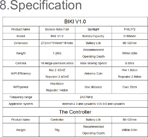 8.Specification