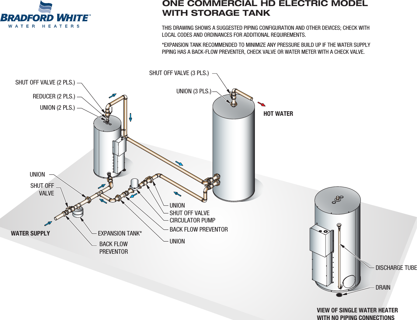 Bradfordwhite Piping Diagram Commercial Electric Single Water Heater ...