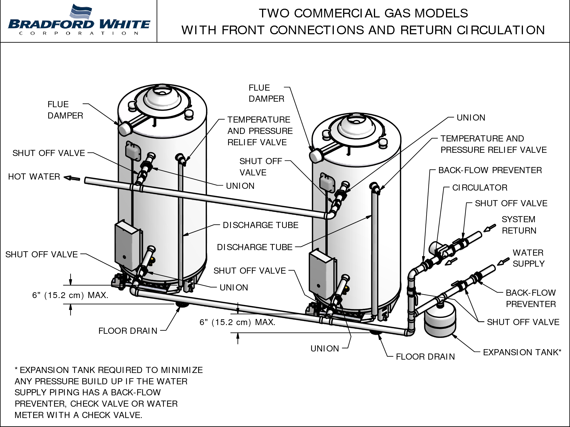 Page 1 of 1 - Bradfordwhite Piping Diagram Commercial Gas Two Water Heaters With Front Connections And Return Circulation D80T180 C2G0FR User Manual