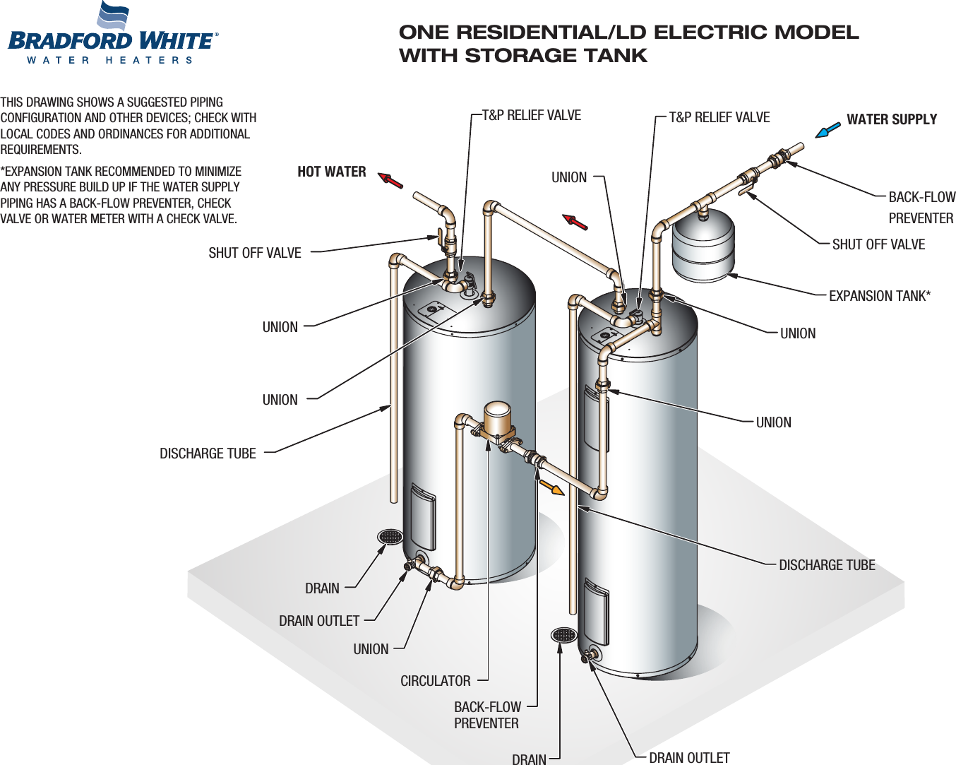 Page 1 of 1 - Bradfordwhite Piping Diagram Residential Electric Upright Single Water Heater With Top Connections Piped To Storage Tank FRR-PIP0938-PIPING-DIAGRAMS User Manual