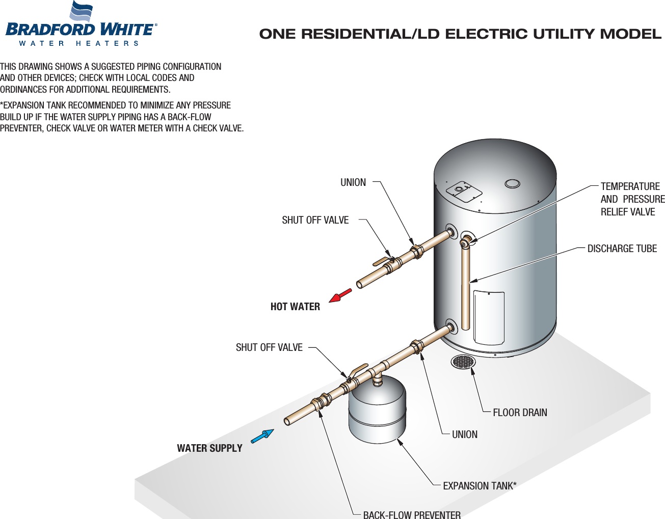 Bradfordwhite Piping Diagram Residential Electric Utility Single Water ...