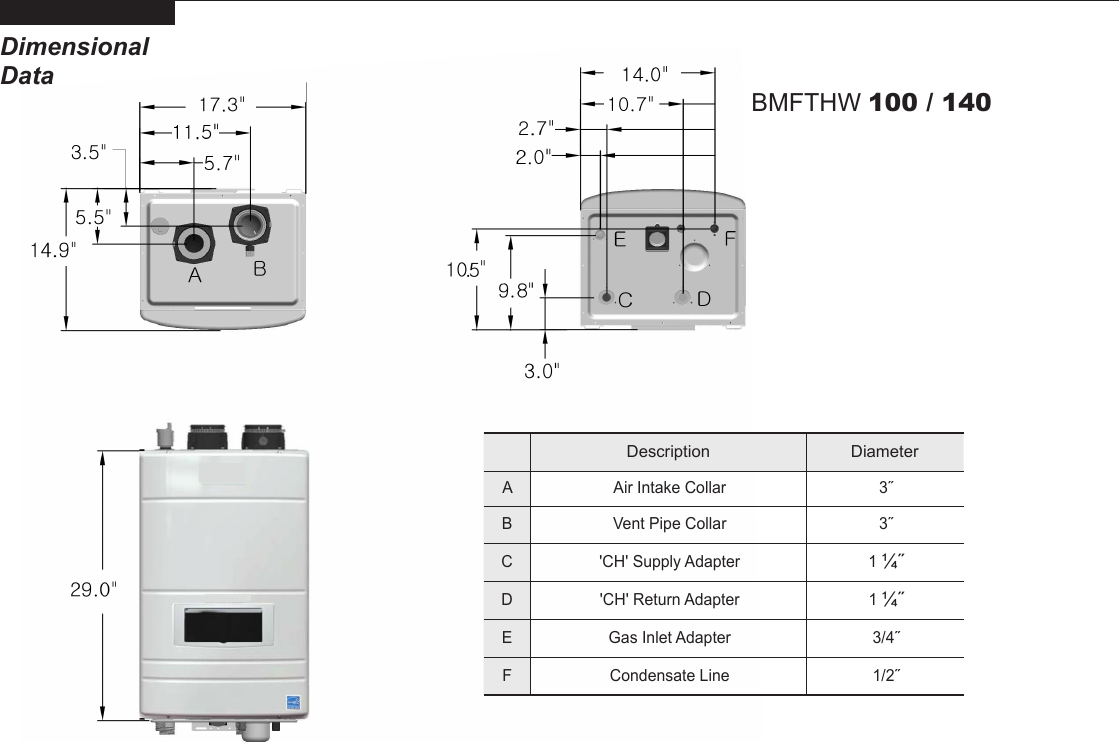 Page 3 of 4 - Bradfordwhite Residential Boiler Wall Mounted Brute Ft Bmfthw Heating Only Submittal 1328 Bw 1233-NH.p65 User Manual