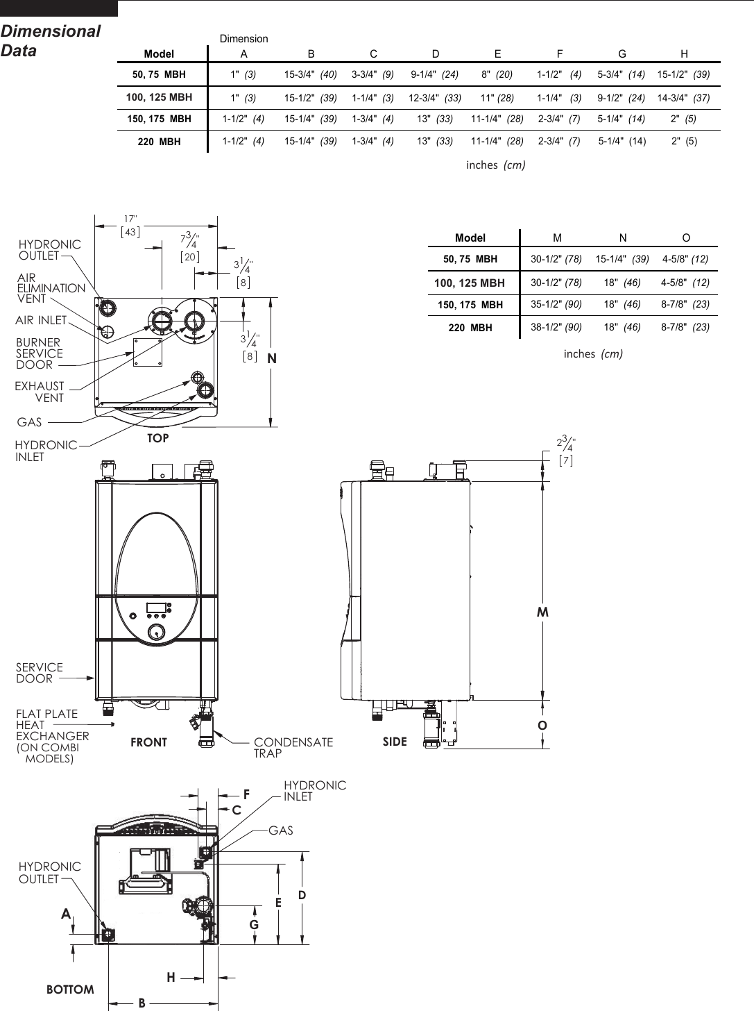 Page 3 of 4 - Residential_boiler_wall_mounted_brute_lx_blxcw_blxhw_submittal_boiler_1299_bw Residential Boiler Wall Mounted Brute Lx Blxcw Blxhw Submittal 1299 Bw