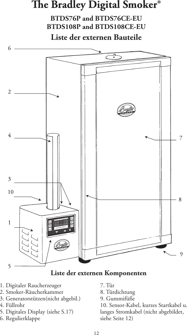 1BTDS76P and BTDS76CE-EUBTDS108P and BTDS108CE-EUListe der externen BauteileListe der externen Komponenten1. Digitaler Raucherzeuger2. Smoker-Räucherkammer3. Generatorstützen(nicht abgebil.)4. Füllrohr5. Digitales Display (siehe S.17)6. Regulierklappe7. Tür8. Türdichtung9. Gummifüße10. Sensor-Kabel, kurzes Startkabel u. langes Stromkabel (nicht abgebildet, siehe Seite 12)