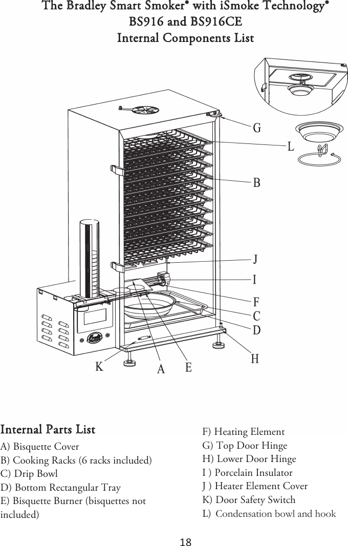 18 The Bradley Smart Smoker® with iSmoke Technology® BS916 and BS916CE Internal Components List Internal Parts List A) Bisquette CoverB) Cooking Racks (6 racks included)C) Drip BowlD) Bottom Rectangular TrayE) Bisquette Burner (bisquettes notincluded) F) Heating ElementG) Top Door HingeH) Lower Door HingeI ) Porcelain Insulator J ) Heater Element Cover K) Door Safety Switch-)&amp;RQGHQVDWLRQERZODQGKRRN