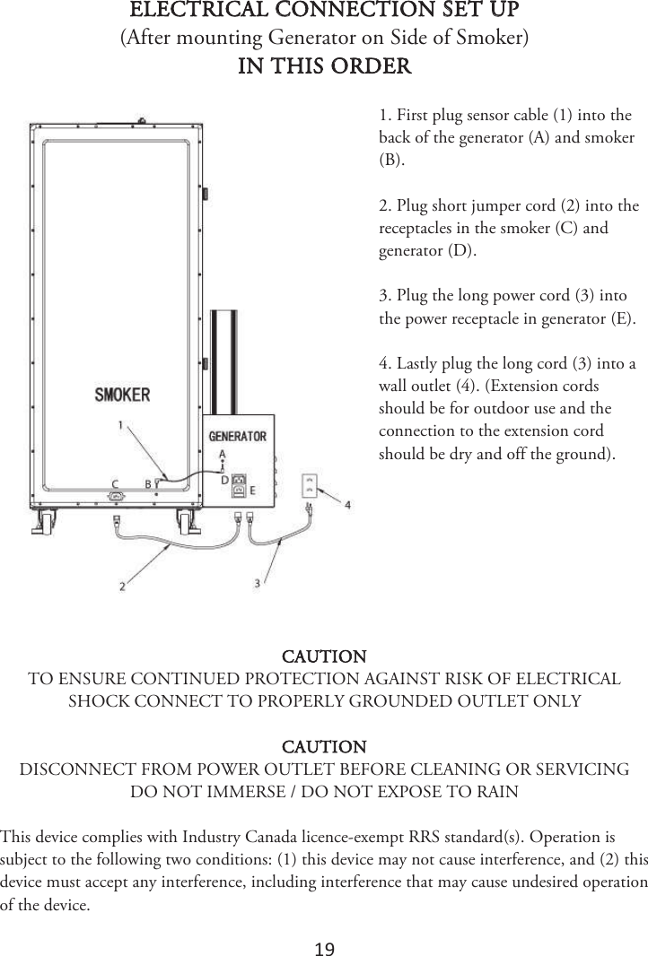 19 ELECTRICAL CONNECTION SET UP (After mounting Generator on Side of Smoker) IN THIS ORDER 1. First plug sensor cable (1) into theback of the generator (A) and smoker (B). 2. Plug short jumper cord (2) into thereceptacles in the smoker (C) and generator (D). 3. Plug the long power cord (3) intothe power receptacle in generator (E). 4. Lastly plug the long cord (3) into awall outlet (4). (Extension cords should be for outdoor use and the connection to the extension cord should be dry and off the ground). CAUTION TO ENSURE CONTINUED PROTECTION AGAINST RISK OF ELECTRICAL SHOCK CONNECT TO PROPERLY GROUNDED OUTLET ONLY CAUTION DISCONNECT FROM POWER OUTLET BEFORE CLEANING OR SERVICING DO NOT IMMERSE / DO NOT EXPOSE TO RAIN This device complies with Industry Canada licence-exempt RRS standard(s). Operation is subject to the following two conditions: (1) this device may not cause interference, and (2) this device must accept any interference, including interference that may cause undesired operation of the device. 