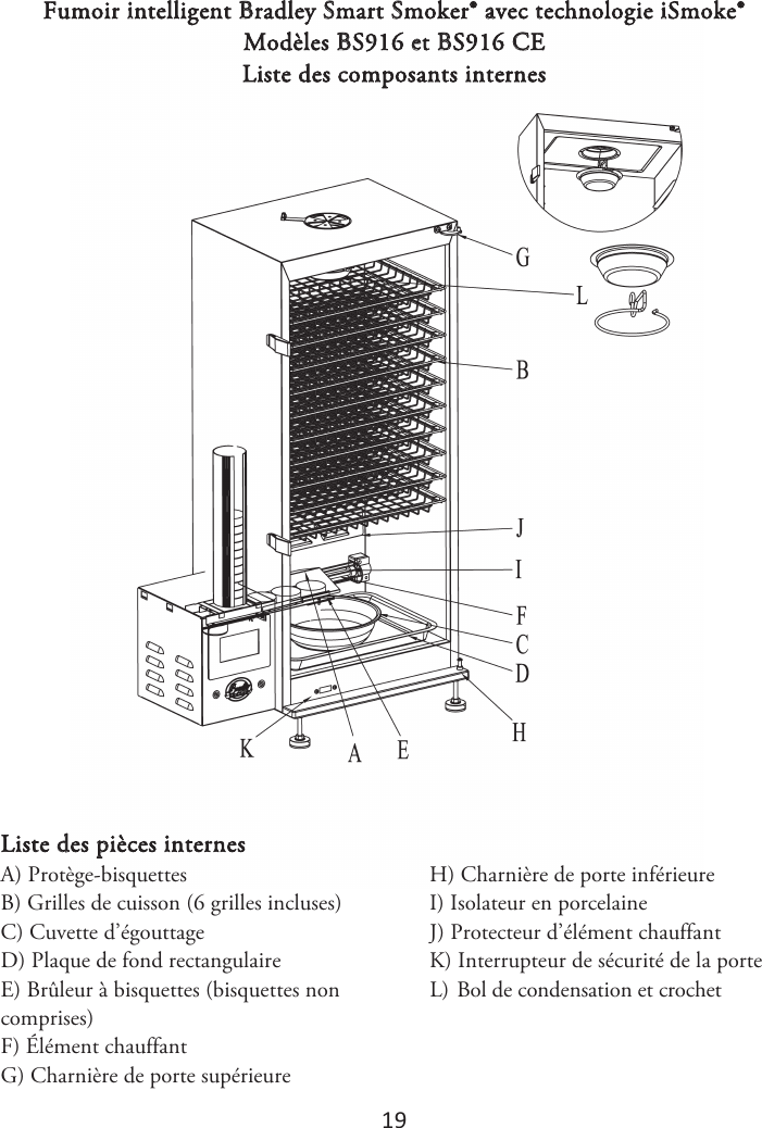 1ϵ Fumoir intelligent Bradley Smart Smoker® avec technologie iSmoke® Modèles BS916 et BS916 CE Liste des composants internes Liste des pièces internes A) Protège-bisquettesB) Grilles de cuisson (6 grilles incluses)C) Cuvette d’égouttageD) Plaque de fond rectangulaireE) Brûleur à bisquettes (bisquettes noncomprises) F) Élément chauffantG) Charnière de porte supérieureH) Charnière de porte inférieureI) Isolateur en porcelaineJ) Protecteur d’élément chauffantK) Interrupteur de sécurité de la porte-)#PMEFDPOEFOTBUJPOFUDSPDIFU