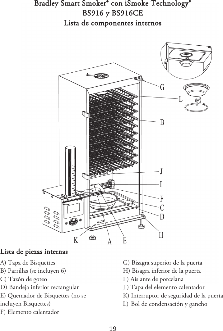 19 Bradley Smart Smoker® con iSmoke Technology® BS916 y BS916CE Lista de componentes internos Lista de piezas internas A) Tapa de BisquettesB) Parrillas (se incluyen 6)C) Tazón de goteoD) Bandeja inferior rectangularE) Quemador de Bisquettes (no seincluyen Bisquettes) F) Elemento calentadorG) Bisagra superior de la puertaH) Bisagra inferior de la puertaI ) Aislante de porcelana J ) Tapa del elemento calentador K) Interruptor de seguridad de la puerta-)#PMEFDPOEFOTBDJØOZHBODIP