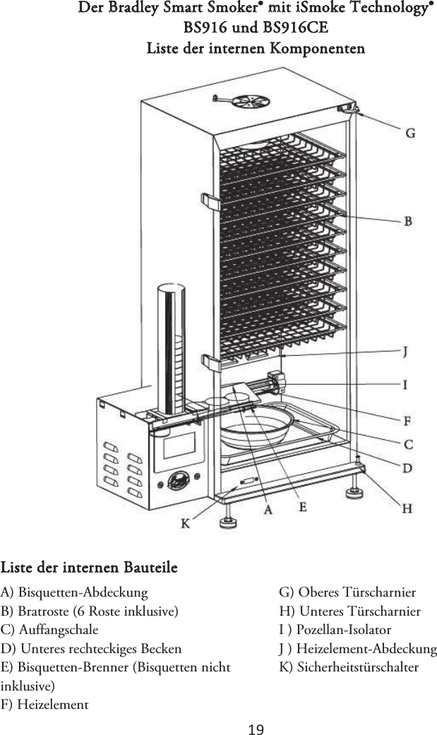 1ϵ Der Bradley Smart Smoker® mit iSmoke Technology® BS916 und BS916CE Liste der internen Komponenten Liste der internen Bauteile A) Bisquetten-AbdeckungB) Bratroste (6 Roste inklusive)C) AuffangschaleD) Unteres rechteckiges BeckenE) Bisquetten-Brenner (Bisquetten nichtinklusive) F) HeizelementG) Oberes TürscharnierH) Unteres TürscharnierI ) Pozellan-Isolator J ) Heizelement-Abdeckung K) Sicherheitstürschalter