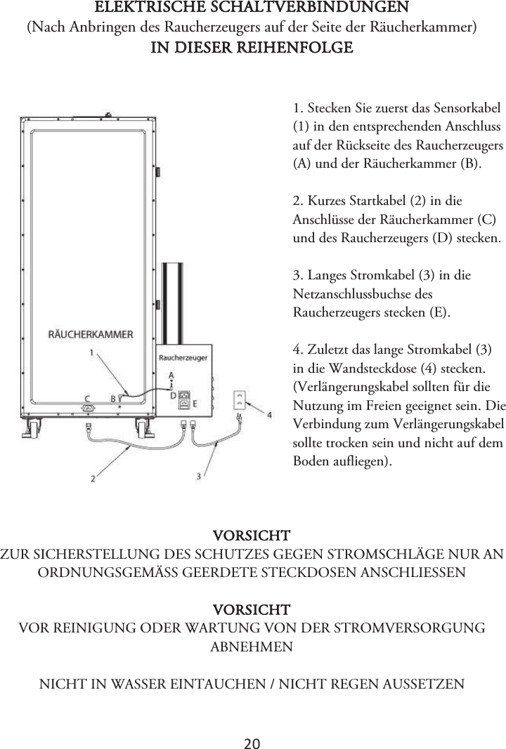 ϮϬ ELEKTRISCHE SCHALTVERBINDUNGEN (Nach Anbringen des Raucherzeugers auf der Seite der Räucherkammer) IN DIESER REIHENFOLGE 1. Stecken Sie zuerst das Sensorkabel(1) in den entsprechenden Anschluss auf der Rückseite des Raucherzeugers (A) und der Räucherkammer (B). 2. Kurzes Startkabel (2) in dieAnschlüsse der Räucherkammer (C) und des Raucherzeugers (D) stecken. 3. Langes Stromkabel (3) in dieNetzanschlussbuchse des Raucherzeugers stecken (E). 4. Zuletzt das lange Stromkabel (3)in die Wandsteckdose (4) stecken. (Verlängerungskabel sollten für die Nutzung im Freien geeignet sein. Die Verbindung zum Verlängerungskabel sollte trocken sein und nicht auf dem Boden aufliegen). VORSICHT ZUR SICHERSTELLUNG DES SCHUTZES GEGEN STROMSCHLÄGE NUR AN ORDNUNGSGEMÄSS GEERDETE STECKDOSEN ANSCHLIESSEN VORSICHT VOR REINIGUNG ODER WARTUNG VON DER STROMVERSORGUNG ABNEHMEN NICHT IN WASSER EINTAUCHEN / NICHT REGEN AUSSETZEN 