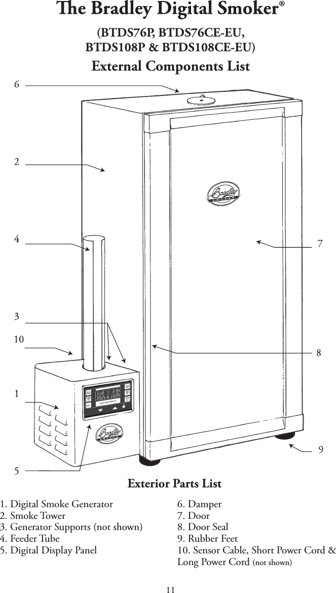 11(BTDS76P, BTDS76CE-EU,BTDS108P &amp; BTDS108CE-EU)External Components ListExterior Parts List1. Digital Smoke Generator2. Smoke Tower3. Generator Supports (not shown)4. Feeder Tube5. Digital Display Panel6. Damper7. Door8. Door Seal9. Rubber Feet10. Sensor Cable, Short Power Cord &amp; Long Power Cord (not shown)