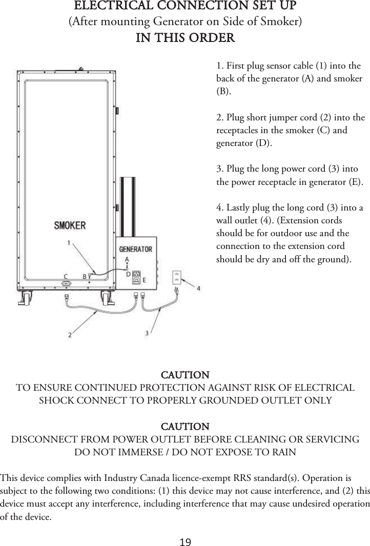 19 ELECTRICAL CONNECTION SET UP (After mounting Generator on Side of Smoker) IN THIS ORDER 1. First plug sensor cable (1) into theback of the generator (A) and smoker (B). 2. Plug short jumper cord (2) into thereceptacles in the smoker (C) and generator (D). 3. Plug the long power cord (3) intothe power receptacle in generator (E). 4. Lastly plug the long cord (3) into awall outlet (4). (Extension cords should be for outdoor use and the connection to the extension cord should be dry and off the ground). CAUTION TO ENSURE CONTINUED PROTECTION AGAINST RISK OF ELECTRICAL SHOCK CONNECT TO PROPERLY GROUNDED OUTLET ONLY CAUTION DISCONNECT FROM POWER OUTLET BEFORE CLEANING OR SERVICING DO NOT IMMERSE / DO NOT EXPOSE TO RAIN This device complies with Industry Canada licence-exempt RRS standard(s). Operation is subject to the following two conditions: (1) this device may not cause interference, and (2) this device must accept any interference, including interference that may cause undesired operation of the device. 