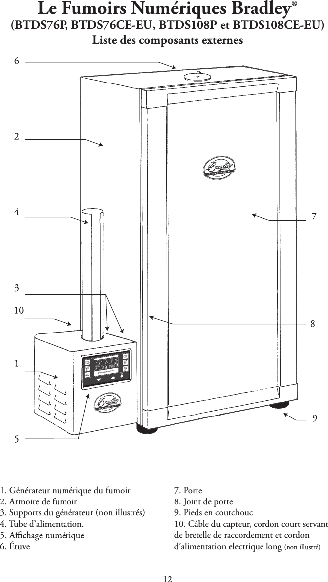 Le Fumoirs Numériques Bradley® (BTDS76P, BTDS76CE-EU, BTDS108P et BTDS108CE-EU)Liste des composants externes1. Générateur numérique du fumoir2. Armoire de fumoir3. Supports du générateur (non illustrés)4. Tube d’alimentation.6. Étuve7. Porte8. Joint de porte9. Pieds en coutchouc10. Câble du capteur, cordon court servant de bretelle de raccordement et cordon d’alimentation electrique long (non illustré)