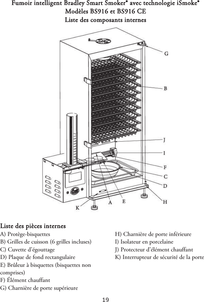 1ϵ Fumoir intelligent Bradley Smart Smoker® avec technologie iSmoke® Modèles BS916 et BS916 CE Liste des composants internes Liste des pièces internes A) Protège-bisquettesB) Grilles de cuisson (6 grilles incluses)C) Cuvette d’égouttageD) Plaque de fond rectangulaireE) Brûleur à bisquettes (bisquettes noncomprises) F) Élément chauffantG) Charnière de porte supérieureH) Charnière de porte inférieureI) Isolateur en porcelaineJ) Protecteur d’élément chauffantK) Interrupteur de sécurité de la porte